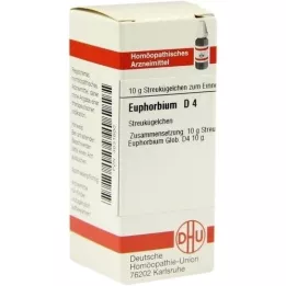 EUPHORBIUM D 4 palloa, 10 g