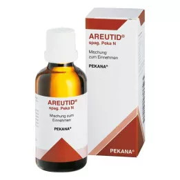 AREUTID spag.peka N tippaa, 50 ml