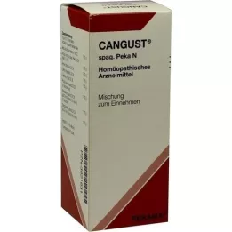 CANGUST spag.drops, 100 ml