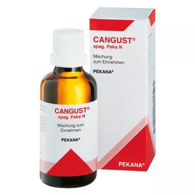 CANGUST spag.drops, 100 ml CANGUST spag.drops, 100 ml