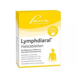 LYMPHDIARAL PUOLET PÖYDÄT, 100 kpl