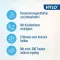 HYLO-COMOD Silmätipat, 2X10 ml