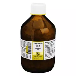 BIOCHEMIE 4 Kalium chloratum D 6 tablettia, 1000 kpl