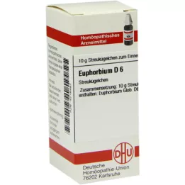 EUPHORBIUM D 6 palloa, 10 g