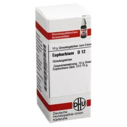 EUPHORBIUM D 12 palloa, 10 g