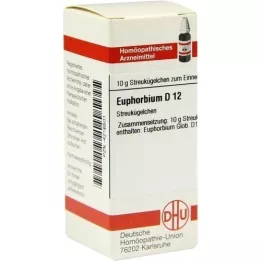 EUPHORBIUM D 12 palloa, 10 g