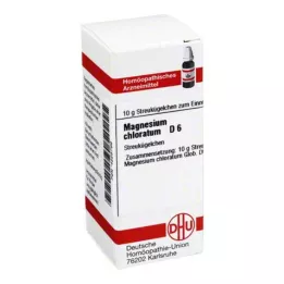 MAGNESIUM CHLORATUM D 6 palloa, 10 g