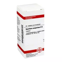 SPARTIUM SCOPARIUM D 6 tablettia, 80 kpl
