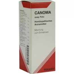 CANOMA spag.peka-tippoja, 50 ml