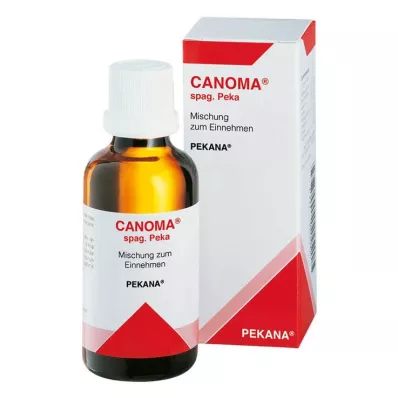 CANOMA spag.peka-tippoja, 50 ml
