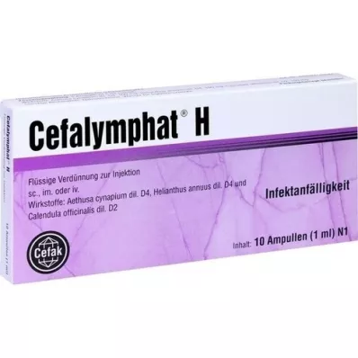 CEFALYMPHAT H Ampullit, 10X1 ml