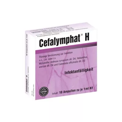 CEFALYMPHAT H Ampullit, 10X1 ml