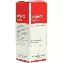 INFIPECT Tipat, 20 ml