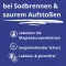 PANTOPRAZOL TAD 20 mg b.Sodbrenn. mahahappotabletit, 14 kpl