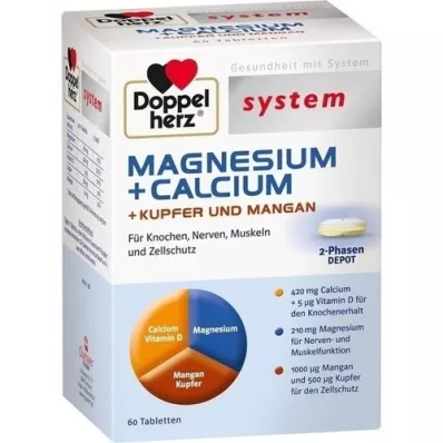 DOPPELHERZ Magnesium+Kalkki+Kupari+Mangaani syst. tab., 60 kpl