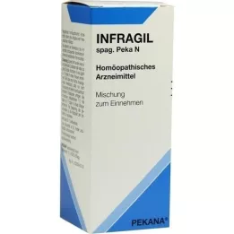 INFRAGIL spag.peka N tippaa, 50 ml