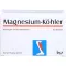 MAGNESIUM KÖHLER Kapselit, 1X60 kpl