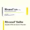 RIVANOL Voide, 25 g