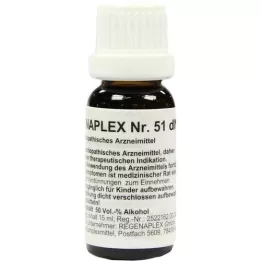 REGENAPLEX N:o 51 dN-tipat, 15 ml