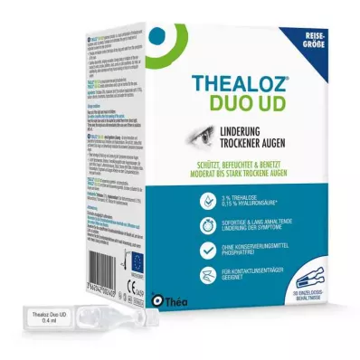 THEALOZ Duo UD kerta-annospipetit, 30 kpl THEALOZ Duo UD kerta-annospipetit, 30 kpl