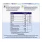 Doppelherz System Eyes Plus Vision + Suojakapselit, 120 kpl