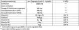 Instructions for use for Doppelherz merikalaöljy Omega-3 1000 mg + foolihappokapselit, 60 kpl - 1
