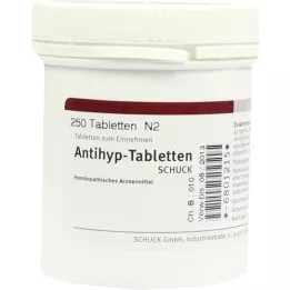 ANTIHYP Schuck-tabletit, 250 kpl