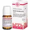 ACIDUM SALICYLICUM D 6 tablettia, 80 kpl