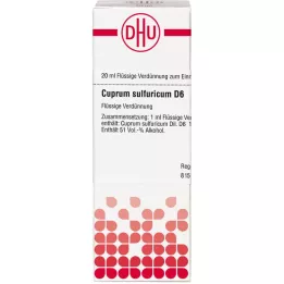 CUPRUM SULFURICUM D 6 Laimennus, 20 ml