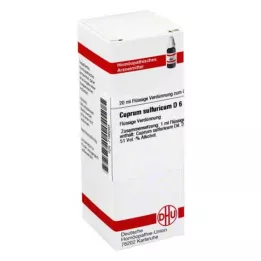 CUPRUM SULFURICUM D 6 Laimennus, 20 ml