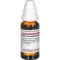 RHUS TOXICODENDRON D 200 -laimennus, 20 ml