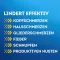 WICK DayMed Combi kylmäjuoma, 10 kpl