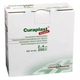 CURAPLAST Herkkä injektiokipsi 2x4 cm, 250 kpl