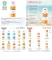 Instructions for use for Eucerin Sun Allergy Protection aurinkovoidegeeli LSF 50+, 150 ml - 2
