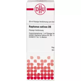 RAPHANUS SATIVUS D 6 Laimennus, 20 ml