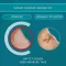 COMPEED Rakkulakipsi extreme, 5 kpl