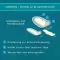 Compeed® läpipainopakkaus kipsisekoituspakkaus, 5 kpl