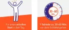 Instructions for use for Sleep tabs ratiopharm 25 mg tabletit, 20 kpl - 3