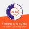Sleep tabs ratiopharm 25 mg tabletit, 20 kpl