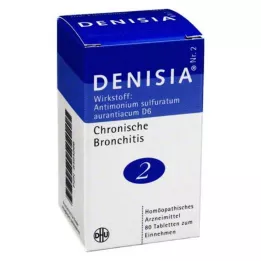 DENISIA 2 tablettia kroonista keuhkoputkentulehdusta varten, 80 kpl
