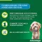 ADVANTAGE 100 liuosta koirille 4-10 kg, 4 kpl