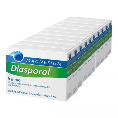 MAGNESIUM DIASPORAL 4 mmol-ampullit, 50X2 ml