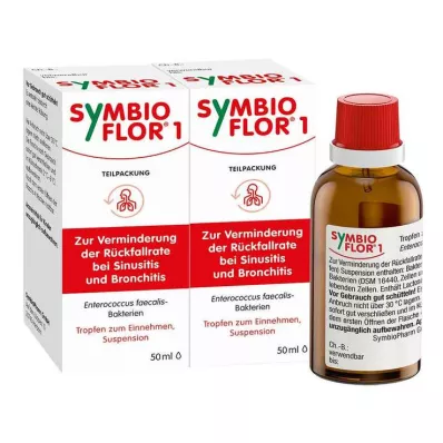 Symbioflor 1 -suspensio, 2x50 ml