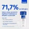 Linola Forte Shampoo, 200 ml