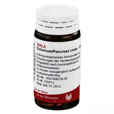 Cichorium Pancreas comp.Palvelet, 20 g Cichorium Pancreas comp.Palvelet, 20 g
