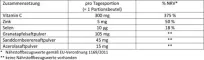 Instructions for use for Doppelherz kuuma granaattiomena + tyrni + acerola rakeet, 10 kpl - 1