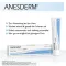 ANESDERM 25 mg/g + 25 mg/g voide + laastari, 5 g