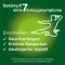 NICORETTE Inhalaattori 15 mg, 20 kpl