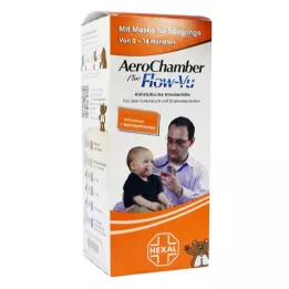 AEROCHAMBER w.mask f.infants 0-18 kk, 1 kpl