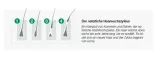 Instructions for use for Alopexy 5 % liuos, 3X60 ml - 8